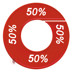 Bild von Ringscheibe mit Rand in Rot mit Prozentaufdruck