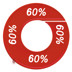 Bild von Ringscheibe mit Rand in Rot mit Prozentaufdruck